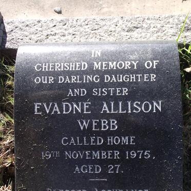 We - Surnames beginning with the letters We