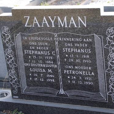 Za - Surnames beginning with the letters Za