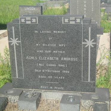 Am - Surnames starting with the letters Am