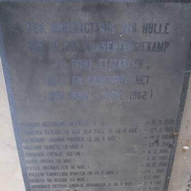 Concentration Camp Memorial