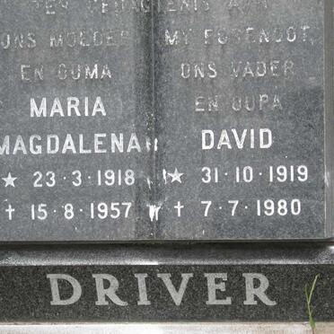 Dr - Surnames starting with the letters Dr