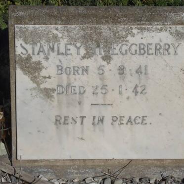 Eg - Surnames starting with the letters Eg