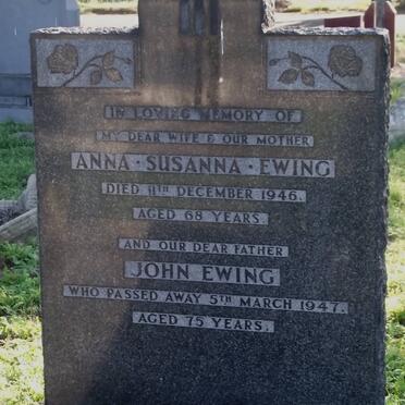 Ew - Surnames starting with the letters Ew