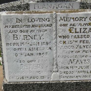 Fl - Surnames starting with the letters Fl