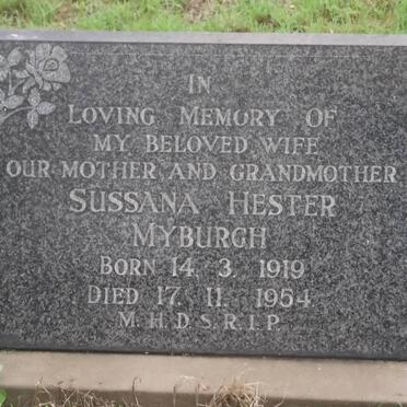 My - Surnames starting with the letters My