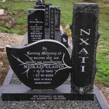 Nx - Surnames starting with the letters Nx