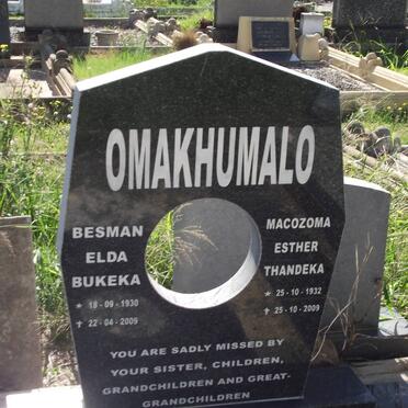 Om - Surnames starting with the letters Om