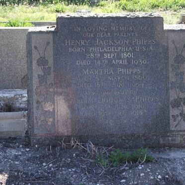 Ph - Surnames starting with the letters Ph