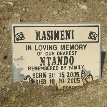 Ra - Surnames starting with the letters Ra