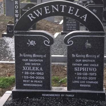 Rw - Surnames starting with the letters Rw