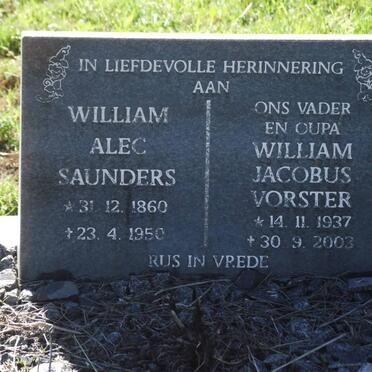 Sa - Surnames starting with the letters Sa