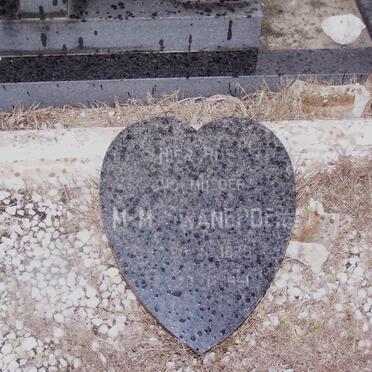 SWANEPOEL M.M. 1875-1940