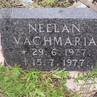 Va - Surnames beginning with the letters Va