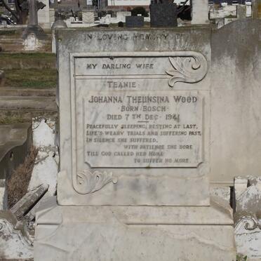 Wo - Surnames beginning with the letters Wo