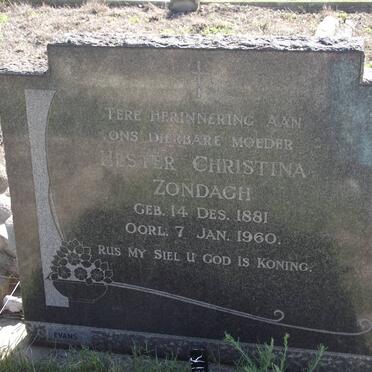 Zo - Surnames beginning with the letters Zo