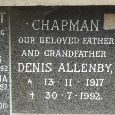 Ch - Surnames starting with the letters Ch