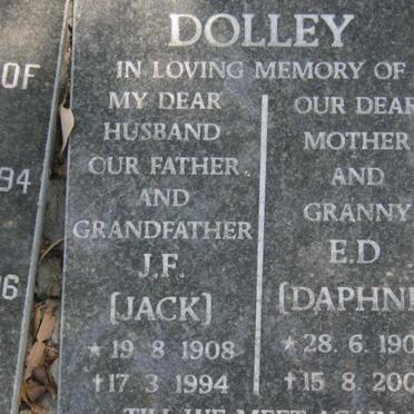 Do - Surnames starting with the letters Do