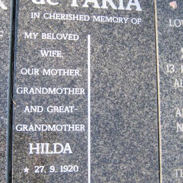 Fa - Surnames starting with the letters Fa