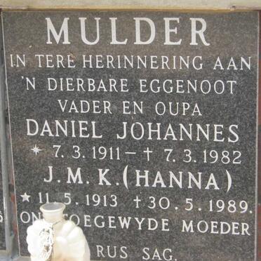 Mu - Surnames starting with the letters Mu