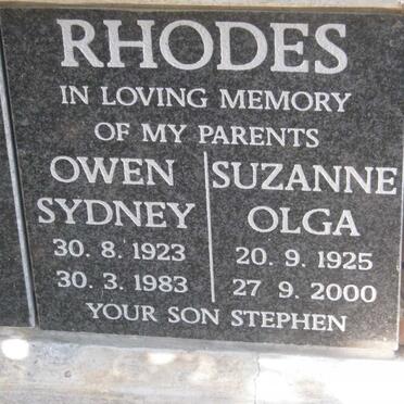 Rh - Surnames starting with the letters Rh