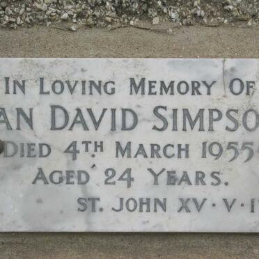 Si - Surnames starting with the letters Si