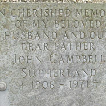 Su - Surnames starting with the letters Su