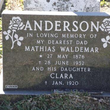 ANDERSON Mathias Waldemar 1876-1952 :: Clara -1920