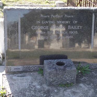 BAILEY George Henry 1905-1961