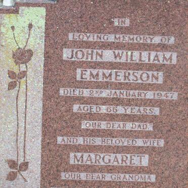 Em - Surnames starting with the letters Em