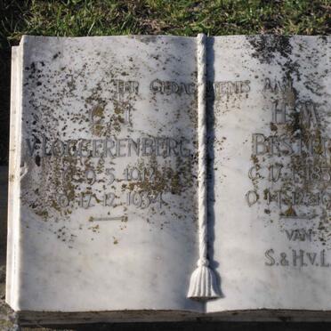 LOGGERENBERG C.J., van 1912-1934, BESTER H.M. 1857-1935