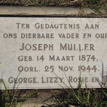 MULLER Joseph 1874-1944