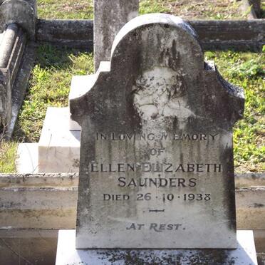 Sa - Surnames starting with the letters Sa