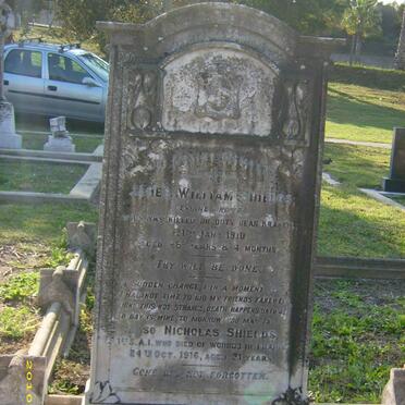 Sh - Surnames starting with the letters Sh