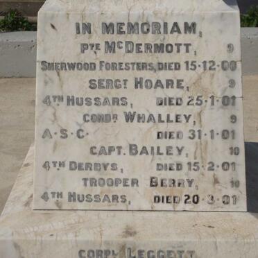 05. Anglo Boer War Soldiers -1900