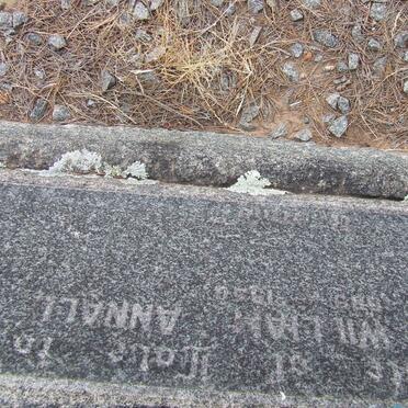 ANNALI George William 1889-1950