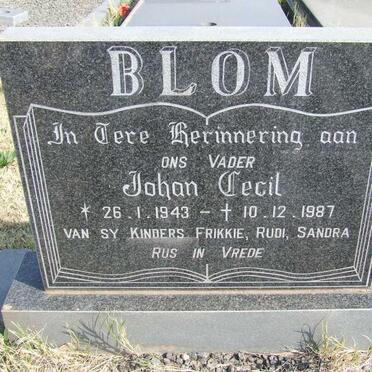 BLOM Johan Cecil 1943-1987