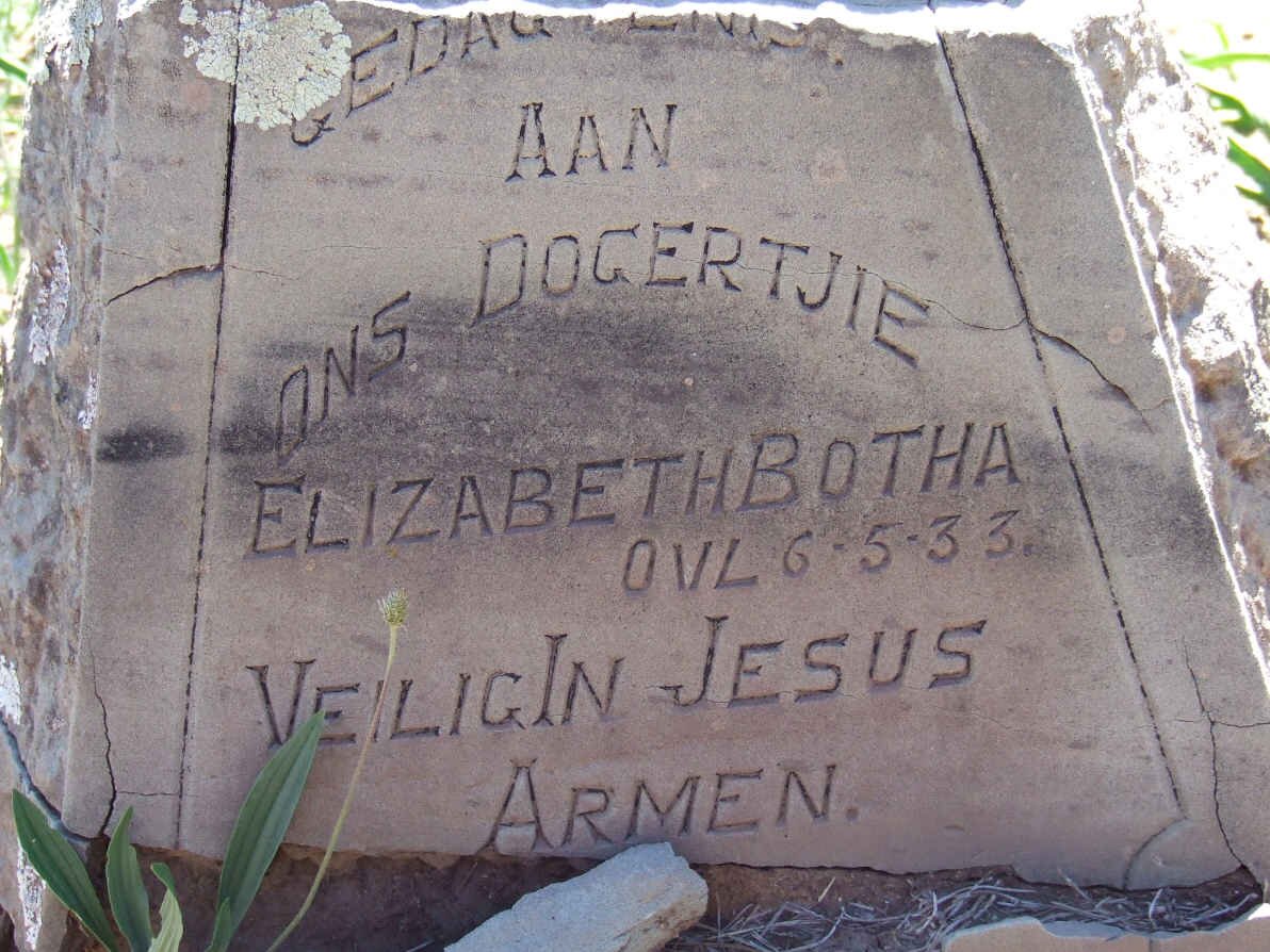 BOTHA Elizabeth  -1933