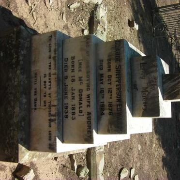 Ed - Surnames starting with the letters Ed