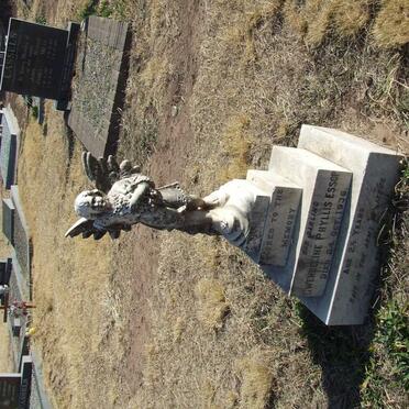 Es - Surnames starting with the letters Es