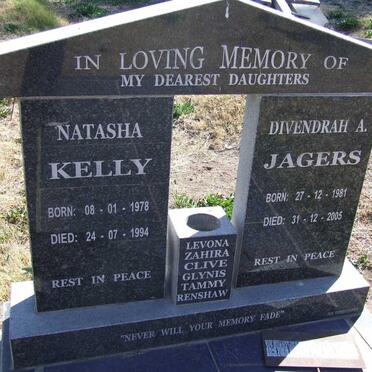 KELLY Natasha 1978-1994 :: JAGERS Divendrah A. 1981-2005
