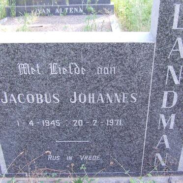 LANDMAN Jacobus Johannes 1945-1971