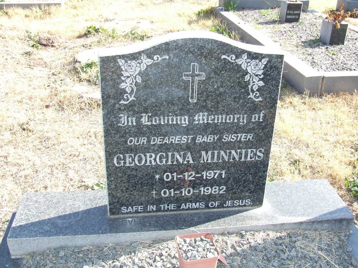 MINNIES Georgina 1971-1982