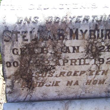 My - Surnames starting with the letters My