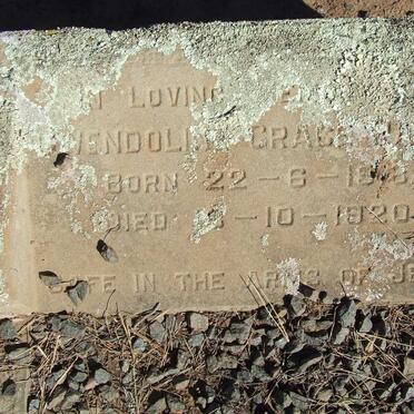 RALPH Gwendoline Grace -1920