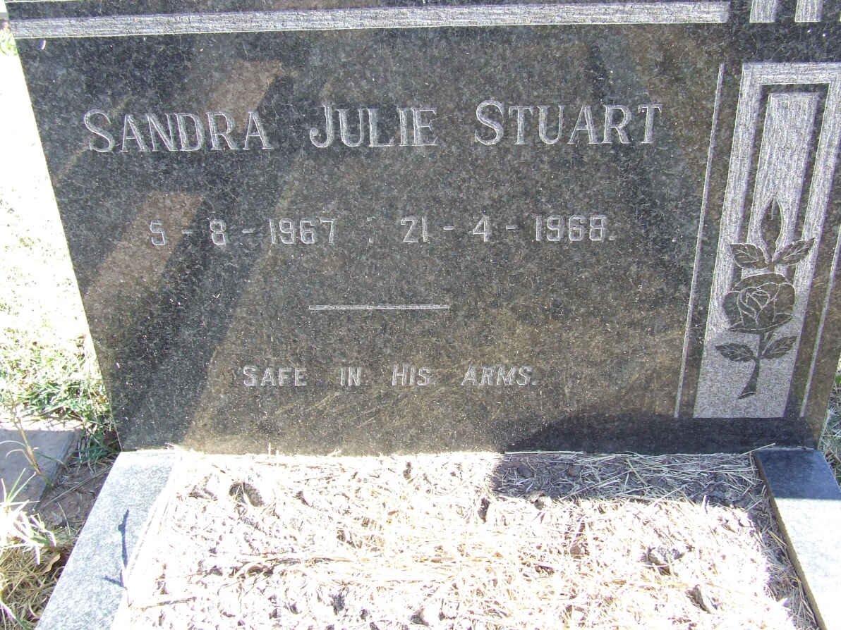 STUART Sandra Julie 1967-1968