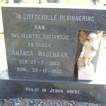 WAGENAAR Amanda 1963-1965