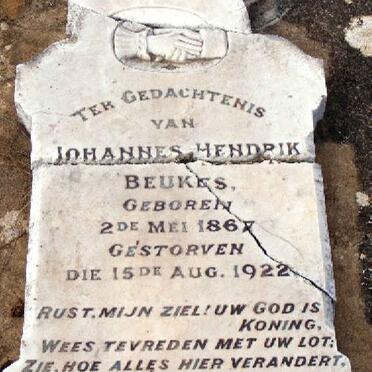 BEUKES Johannes Hendrik 1867-1922