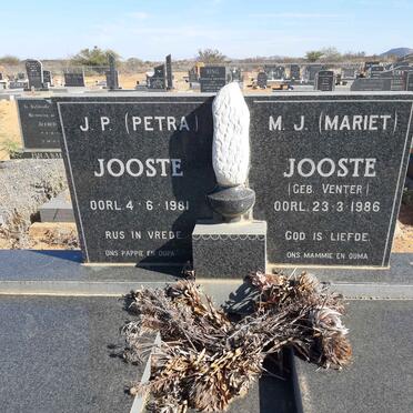 JOOSTE J.P. -1981 &amp; M.J. VENTER -1986