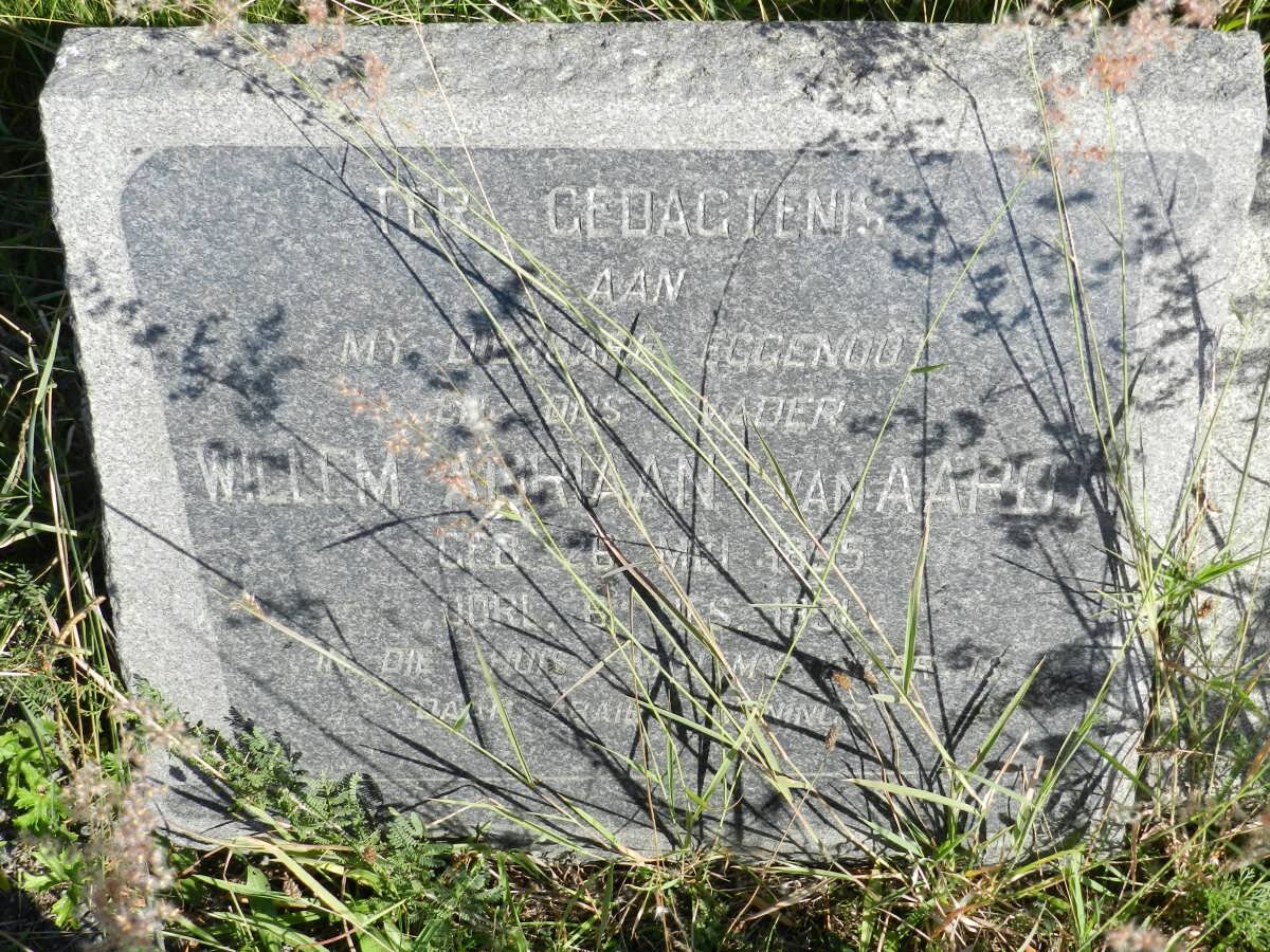 AARDT Willem Adriaan, van 1895-1951