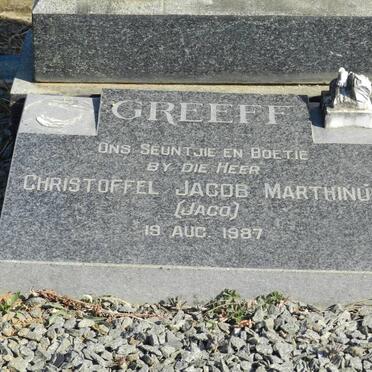 GREEFF Christoffel Jacob Marthinus 1987